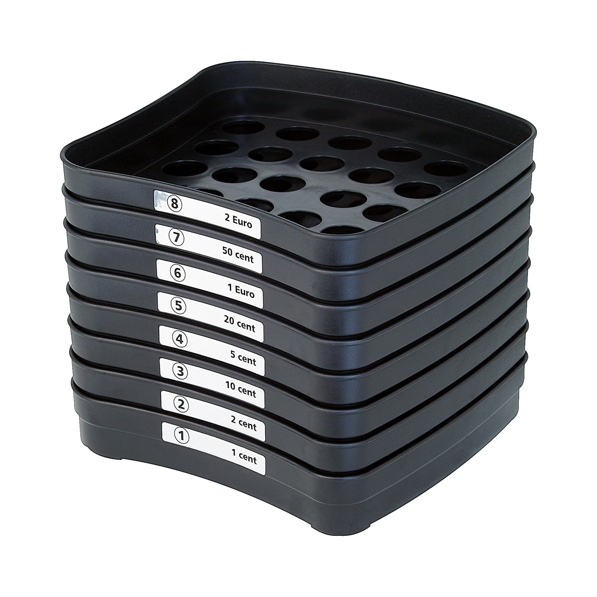 Münzsortierer manuel